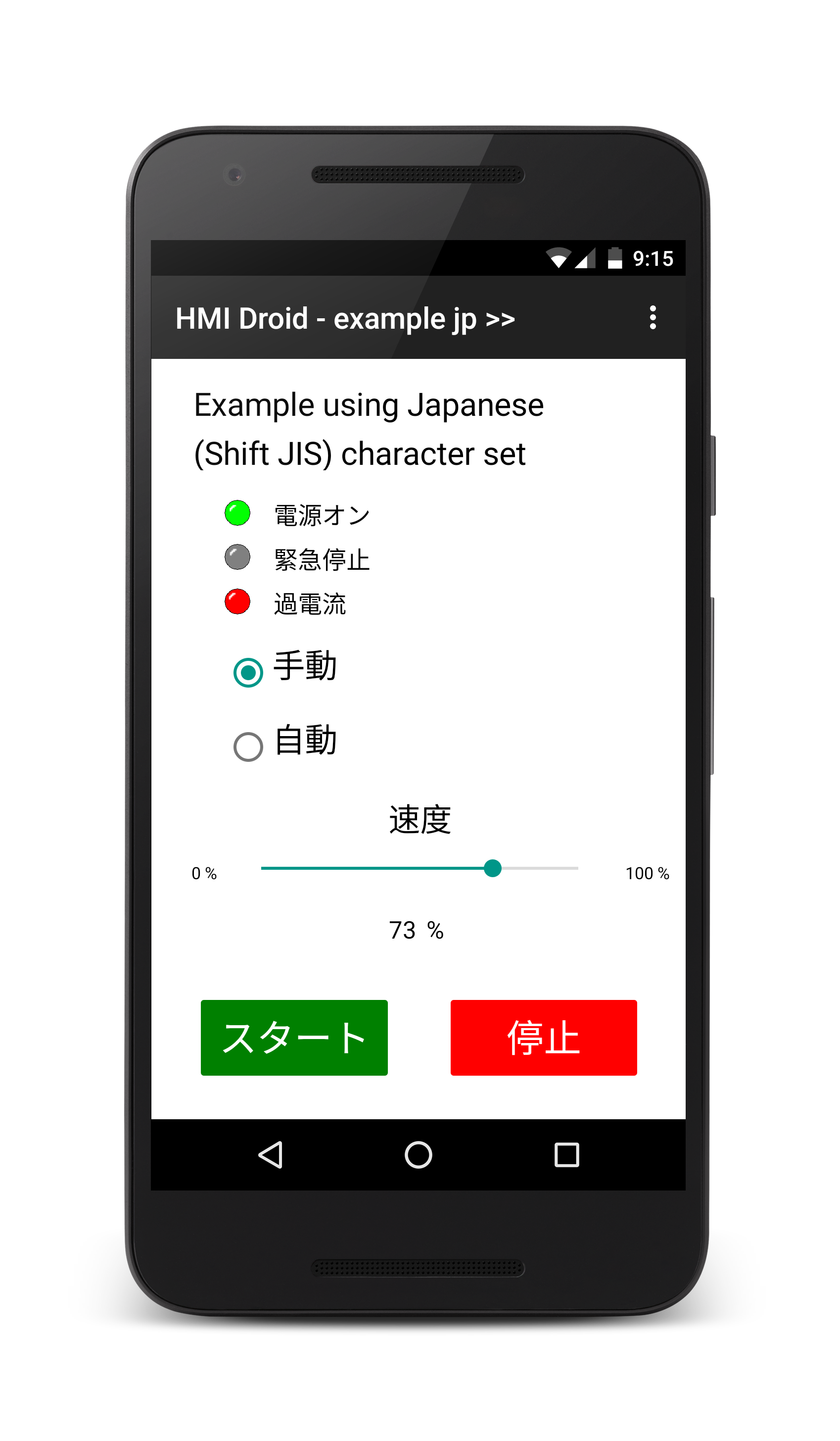 HMI Droid japanese Shift JIS character set